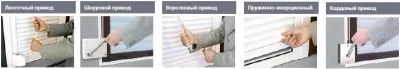 Ручные типы управления роллетами в Волоколамске Ручные типы управления роллетами